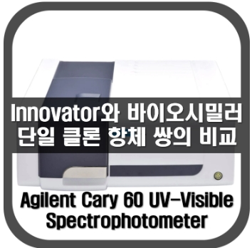 [Cary60]Innovator와 바이오시밀러 단일항체쌍의 비교