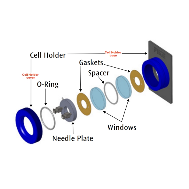 Demountable Liquid Cell 사용방법