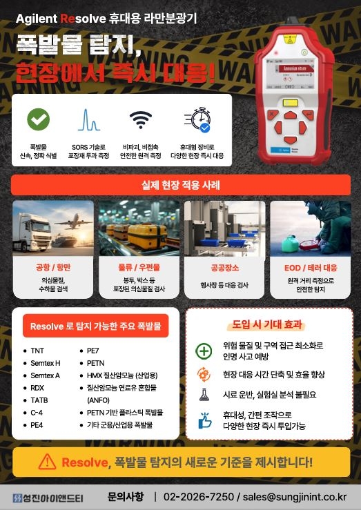 [Resolve] 폭발물 탐지용 휴대용 라만분광기 – Agilent Resolve 현장 적용 사례