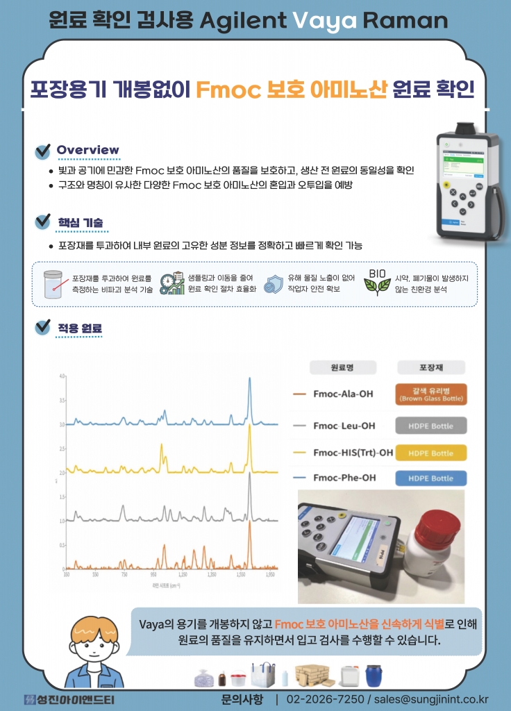 [Vaya] 아미노산 원료 확인 시험 – Agilent Vaya를 이용한 Fmoc 보호 아미노산 비개봉...