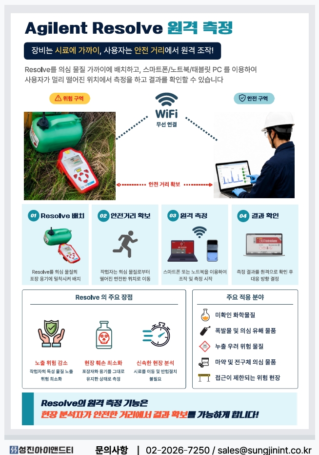 [Resolve] Agilent Resolve 원격 측정 기능 소개