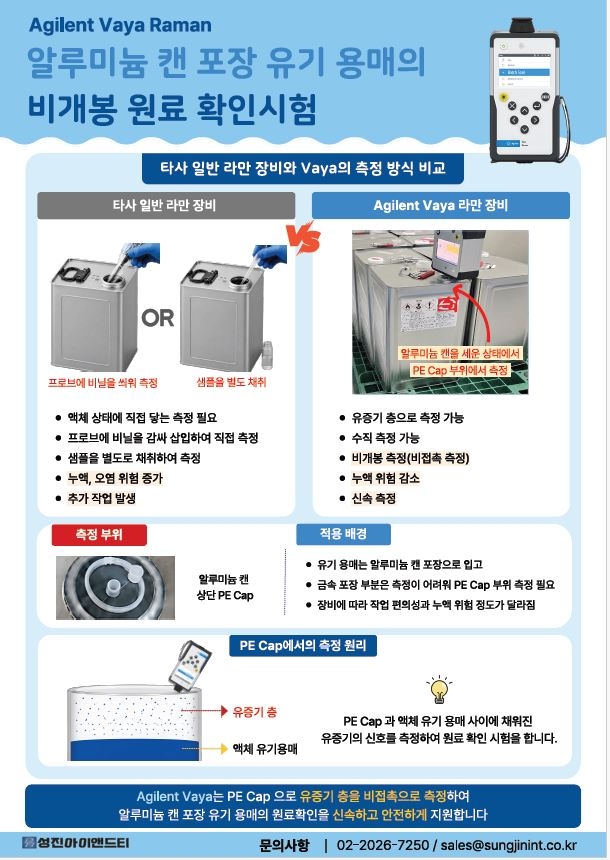 [VayaAgilent Vaya를 이용한 유기용매 원료 확인시험 – 에탄올 등 알루미늄 캔 포장 원료...