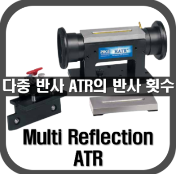 [ATR]다중 반사 ATR의 반사 횟수