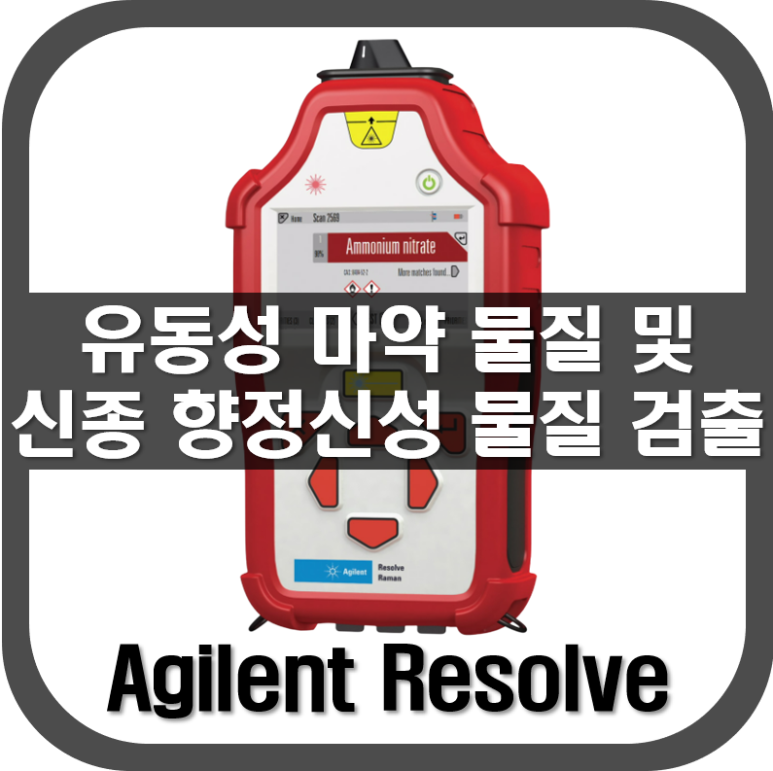 [Resolve]유동성 마약 물질 및 신종 향정신성 물질 검출