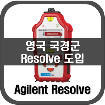 [Resolve]영국 국경군 Resolve 도입