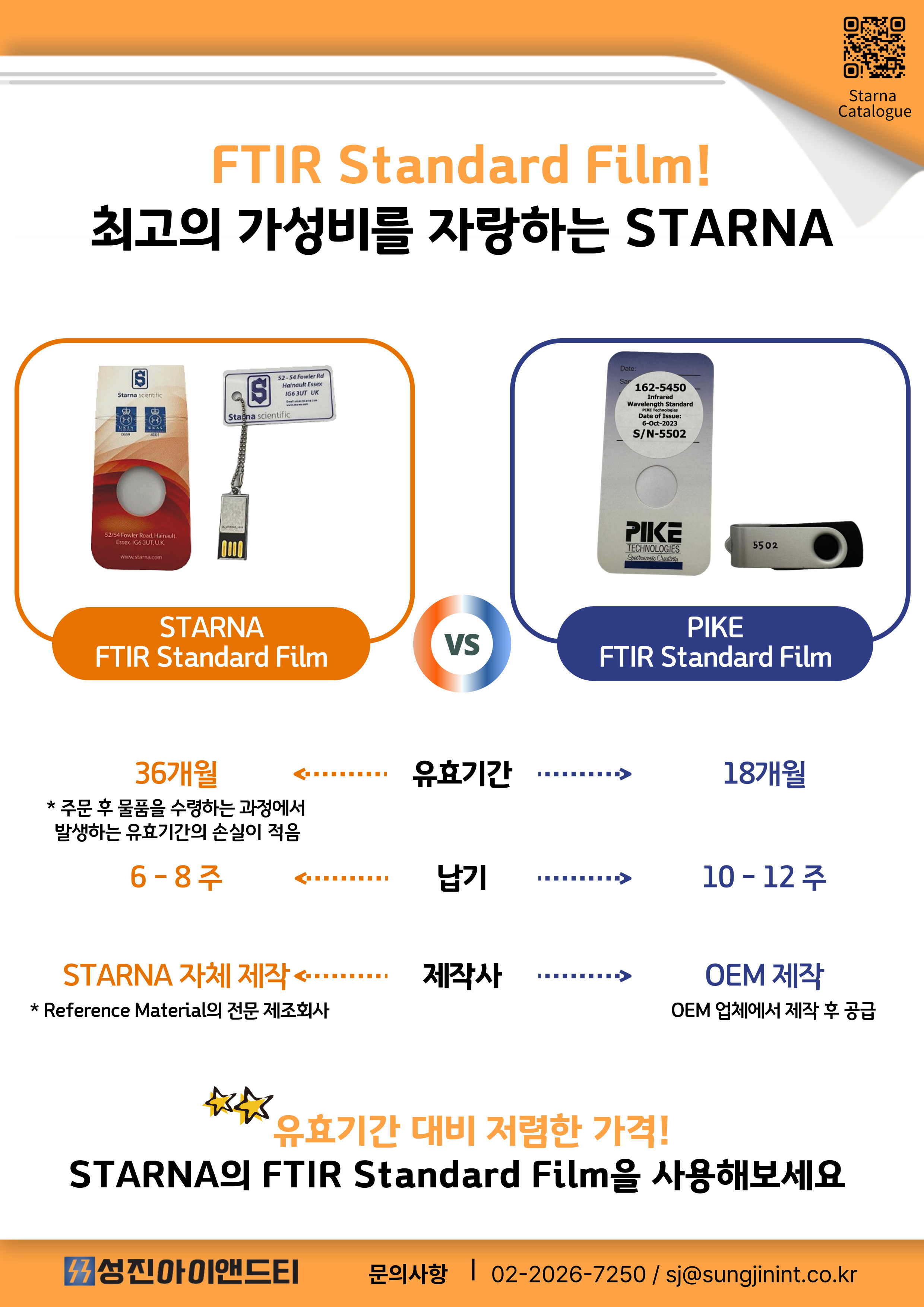 가성비 좋은,  STARNA Standard Film